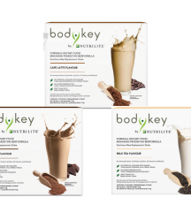 BodyKey