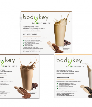 BodyKey